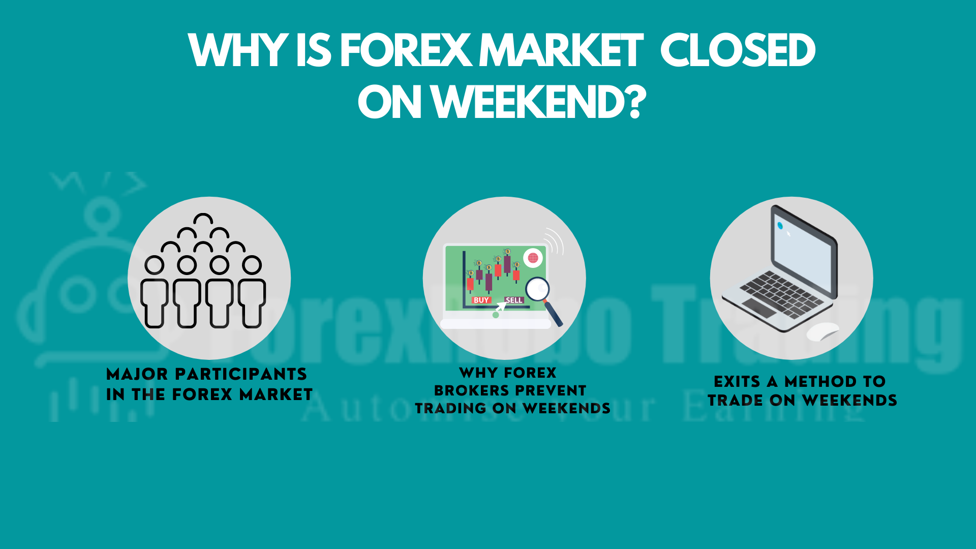 Why Is Forex Market Closed On Weekends